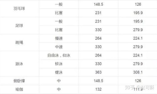 除湿的食物磨成粉能放多久-权威除湿的食物磨成粉可以吃吗平台,分享专业除湿的食物磨成粉可以吃吗知识_除湿的食物磨成粉网